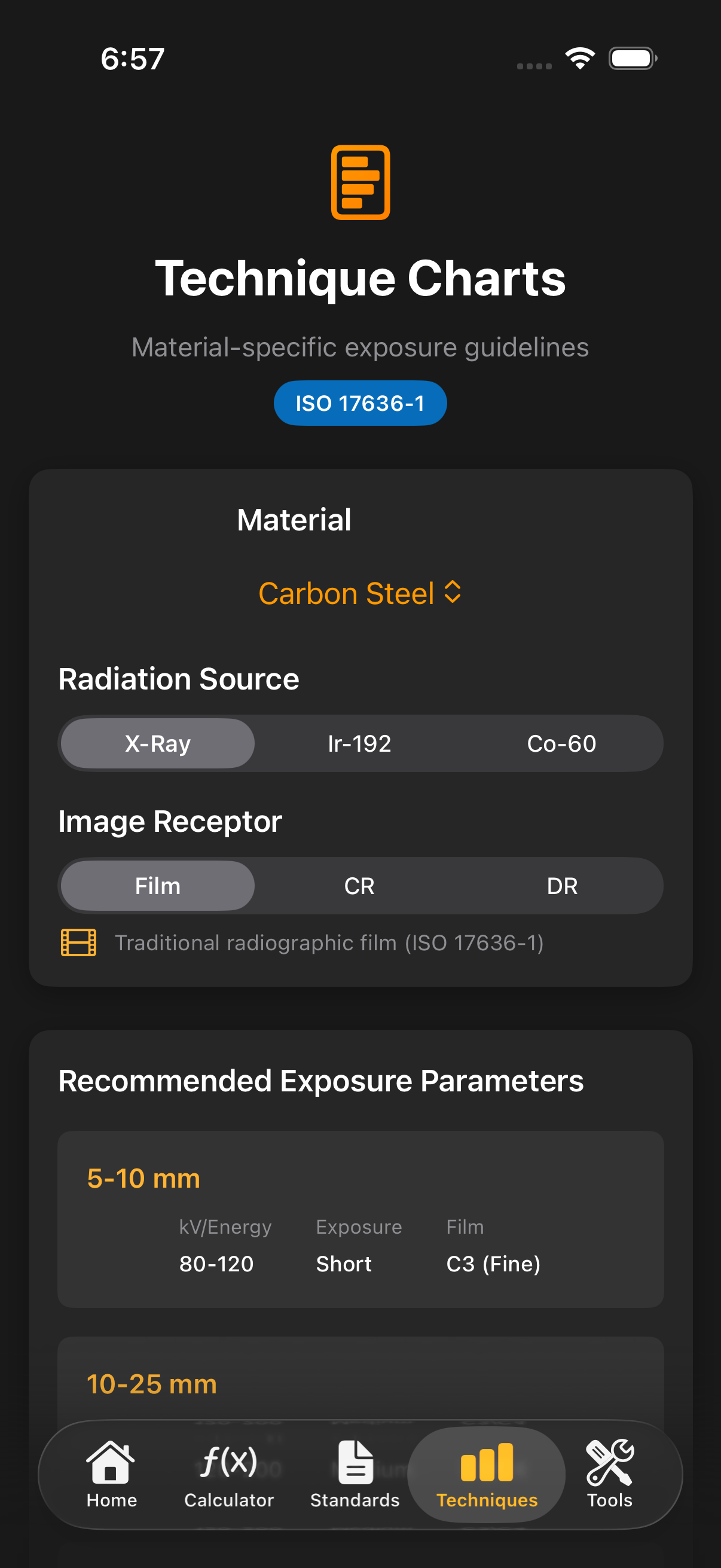 Fox RT Guide — Technique Charts